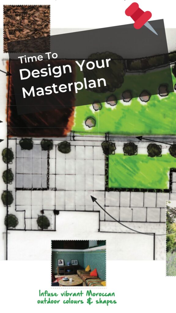 how to design your garden